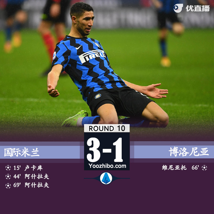 <a href=/zuqiusheji/intermilan/ target=_blank class=infotextkey>国际米兰</a>3-1博洛尼亚