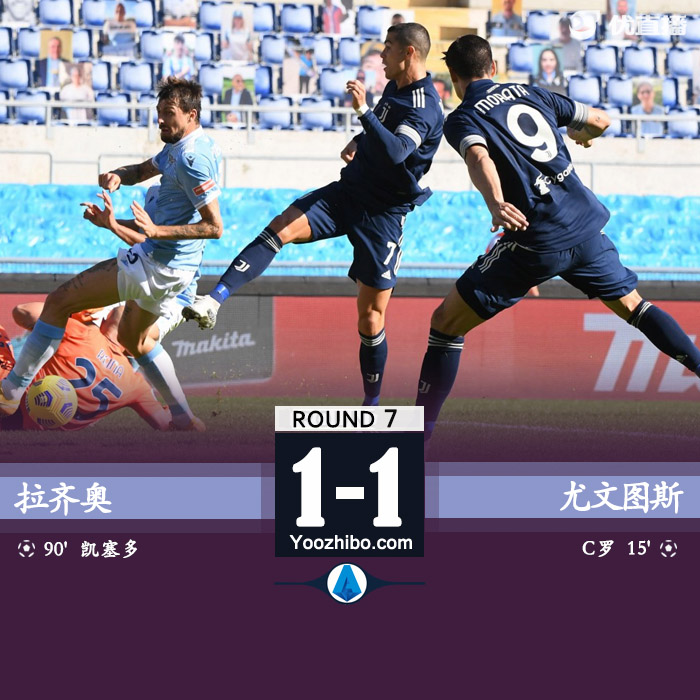 <a href=/zuqiusheji/juventus/ target=_blank class=infotextkey>尤文图斯</a>1-1拉齐奥