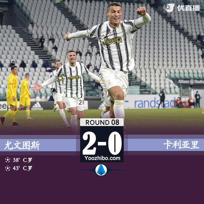 <a href=/zuqiusheji/juventus/ target=_blank class=infotextkey>尤文图斯</a>2-0卡利亚里