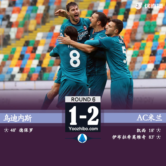 <a href=/zuqiusheji/acmilan/ target=_blank class=infotextkey>AC米兰</a>2-1乌迪内斯
