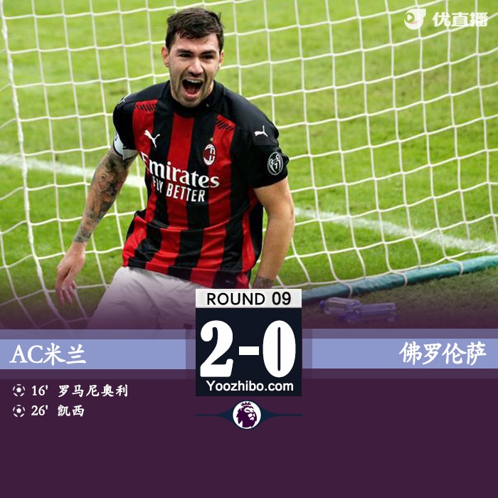 <a href=/zuqiusheji/acmilan/ target=_blank class=infotextkey>AC米兰</a>2-0佛罗伦萨