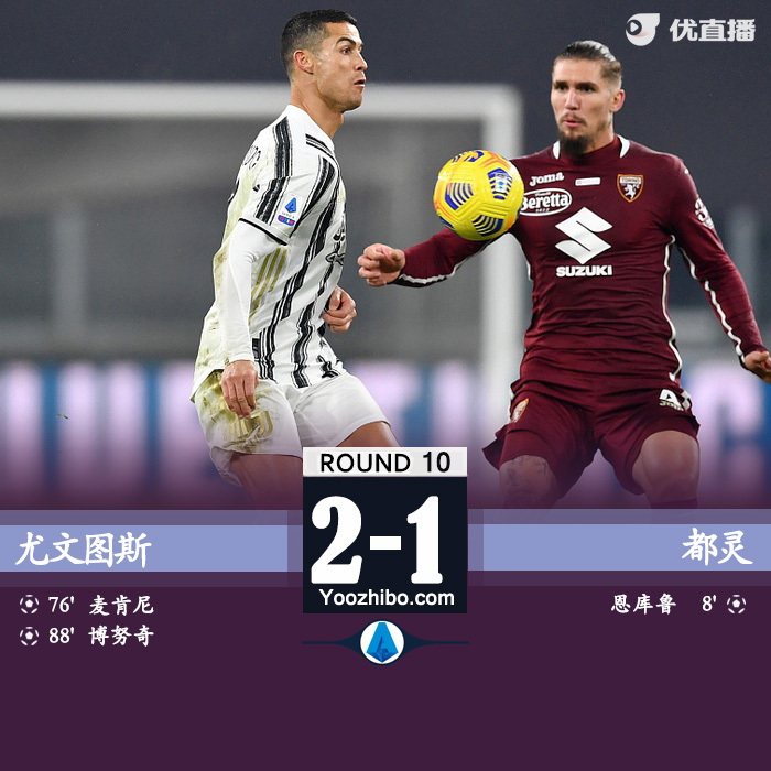 <a href=/zuqiusheji/juventus/ target=_blank class=infotextkey>尤文图斯</a>2-1都灵