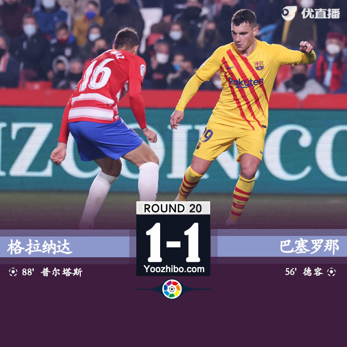 <a href=/zuqiusheji/barcelona/ target=_blank class=infotextkey>巴萨</a>1-1格拉纳达  阿尔维斯助攻卢克-德容连场破门