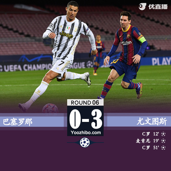 <a href=/zuqiusheji/juventus/ target=_blank class=infotextkey>尤文图斯</a>3-0巴塞罗那