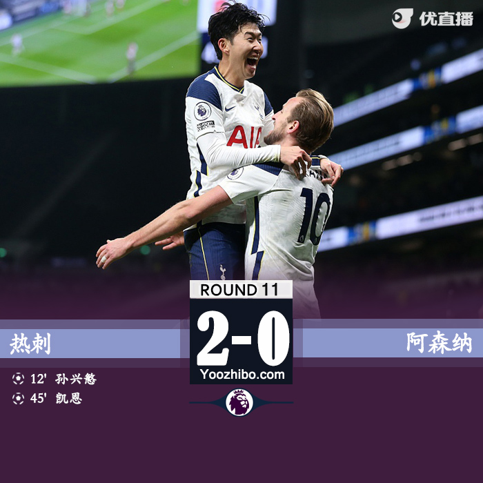 <a href=/zuqiusheji/hotspur/ target=_blank class=infotextkey>热刺</a>2-0<a href=/zuqiusheji/arsenal/ target=_blank class=infotextkey>阿森纳</a>
