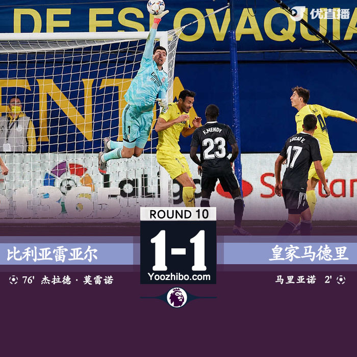 <a href=/zuqiusheji/realmadrid/ target=_blank class=infotextkey>皇马</a>1-1比利亚雷亚尔