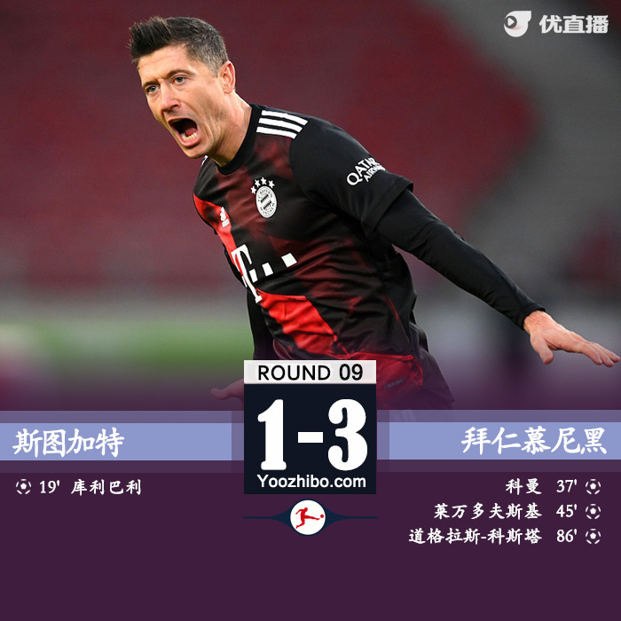 <a href=/zuqiusheji/bayern/ target=_blank class=infotextkey>拜仁</a>3-1逆转斯图加特