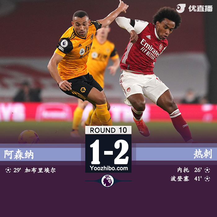 <a href=/zuqiusheji/arsenal/ target=_blank class=infotextkey>阿森纳</a>1-2狼队